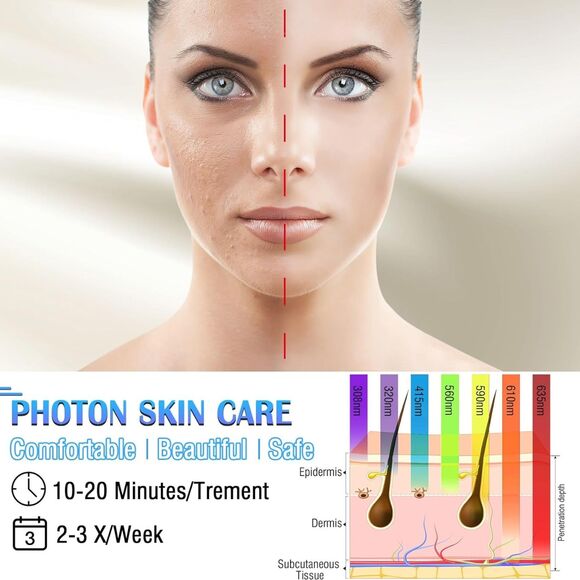 LED Mask 7 Color Therapy LED Face Mask for Skin Rejuvenation - Picture 2 of 7